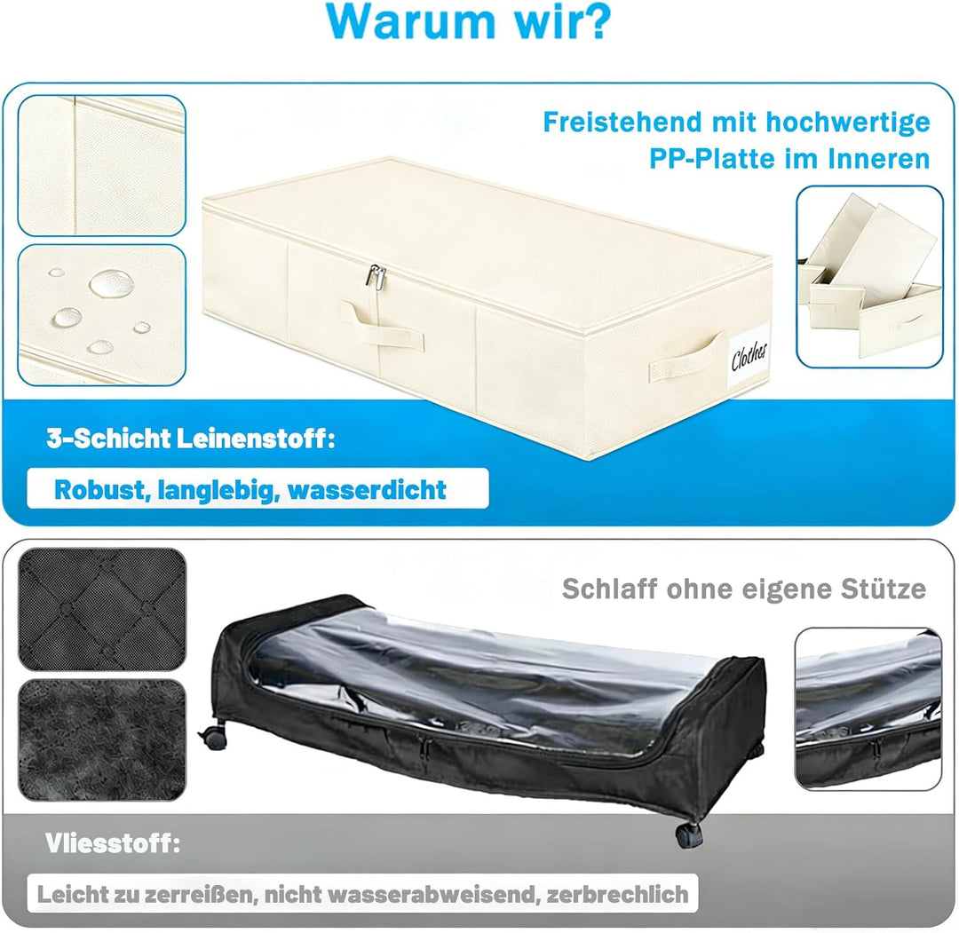 Unterbett Aufbewahrungsbox mit Deckel 12cm hoch, 2 Stück Faltbar Unterbettkommode, Waschbar Kleidera