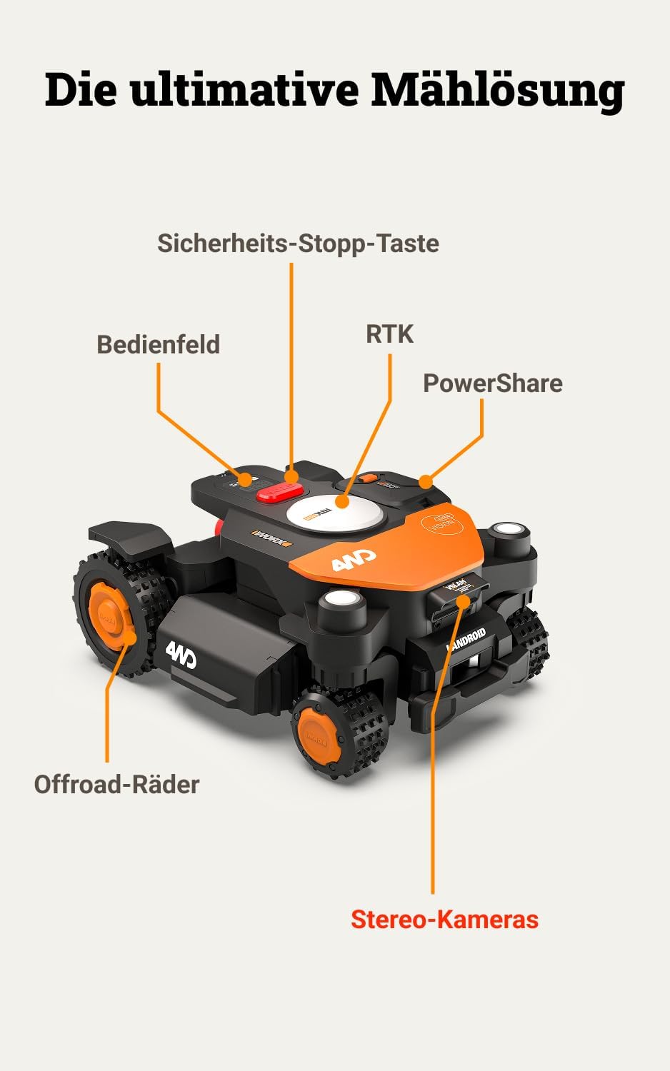 WORX Landroid Vision Cloud WR340E 4WD Mähroboter ohne Begrenzungskabel für 600 m² (KI-Hinderniserken
