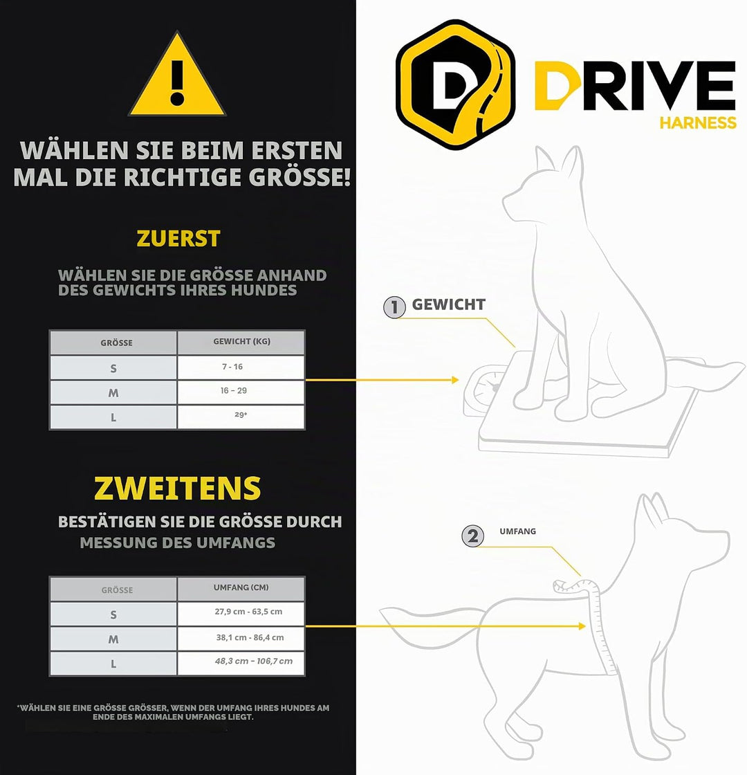 EzyDog Sicherheitsgeschirr Hund - Drive Crash-Getestet Hundegeschirr - Bestes Hundegeschirr fürs Aut
