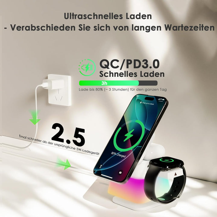 Minthouz 3-in-1 MagSafe Ladestation mit Nachtlicht, Induktive Ladestation für Apple Watch und iPhone
