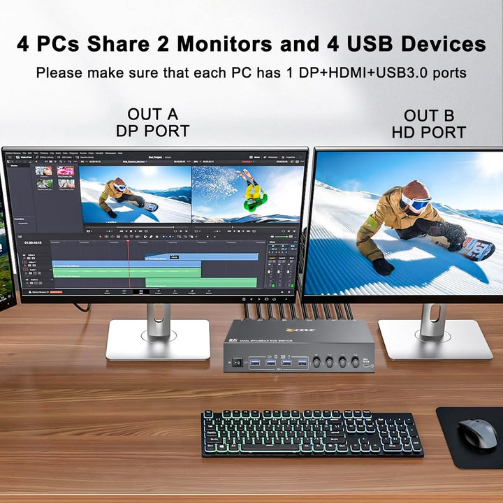 KVM Switch 2 Monitore 4 PC, USB 3.0 Displayport + HDMI KVM Umschalter für zwei Monitore, Unterstützt