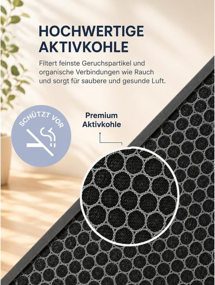 Comedes Ersatzfilterset passend für Philips AC1214/10 und AC2729/10 Luftreiniger (Series 1000) | HEP