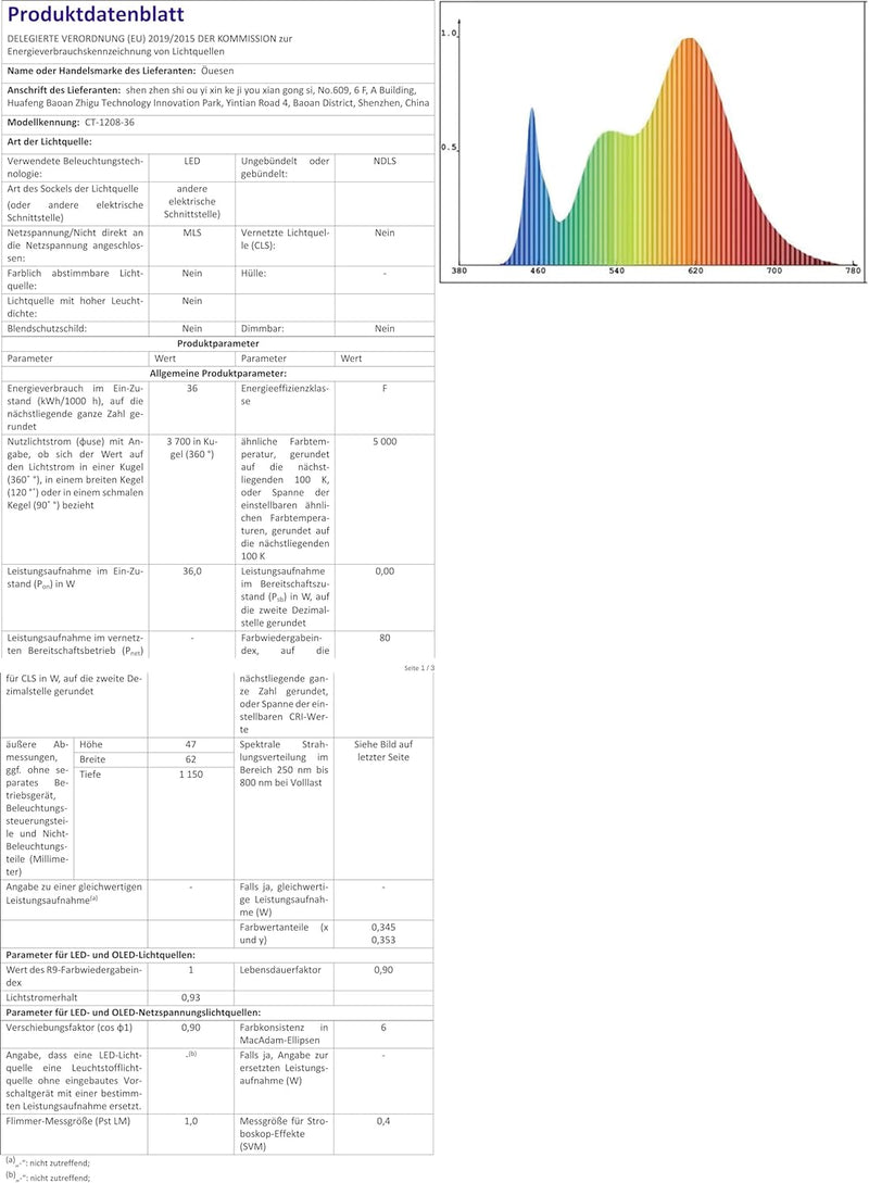 Feuchtraumleuchte LED 120cm, Kellerlampe Led Röhre 36W 3600LM, Werkstattlampe IP66, Wasserfest Werks