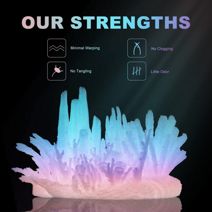 ERYONE Spezielles PLA Filament 1,75mm +/-0,03mm, 3D-Druck-Filament PLA 1,75 mm f¨¹r 3D-Drucker und 3