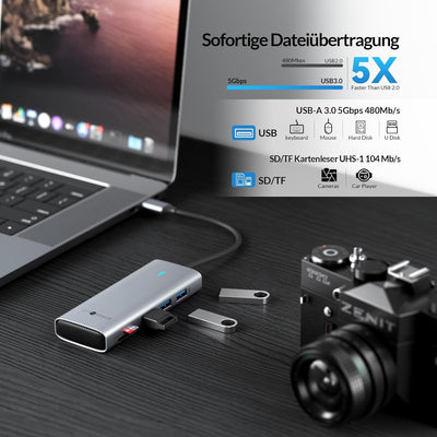 USB C HUB HDMI [Vollständig] USB C Multiport für Handy, Tablet und Laptop, SETMSPACE Docking Station