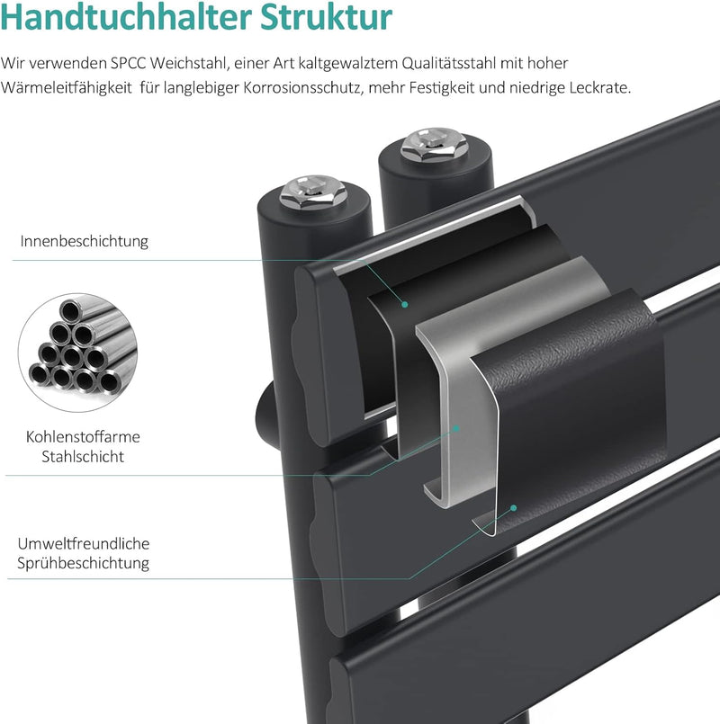 EMKE Badheizkörper Elektrisch 1320x500 mm, Handtuchheizkörper Elektrisch mit Thermostat Gebogen Hand