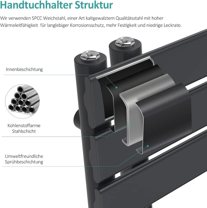 EMKE Badheizkörper Elektrisch 1320x600 mm, Handtuchheizkörper Elektrisch mit Thermostat Gebogen Hand