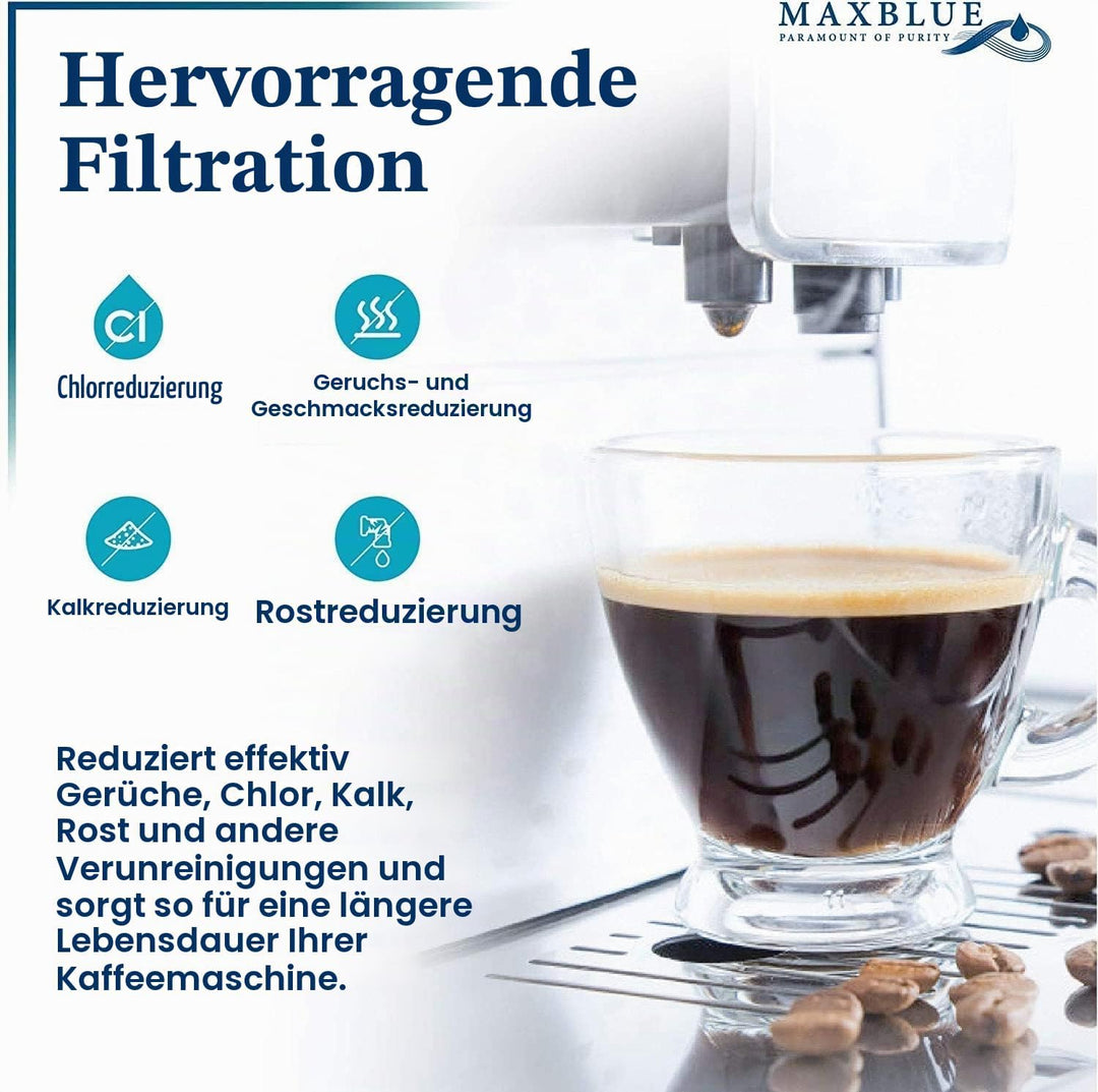 Maxblue Kaffeefilter, Kompatibel mit White, 68739, 60209, 62911, Kompatibel mit Jura Capresso Z5, Z6