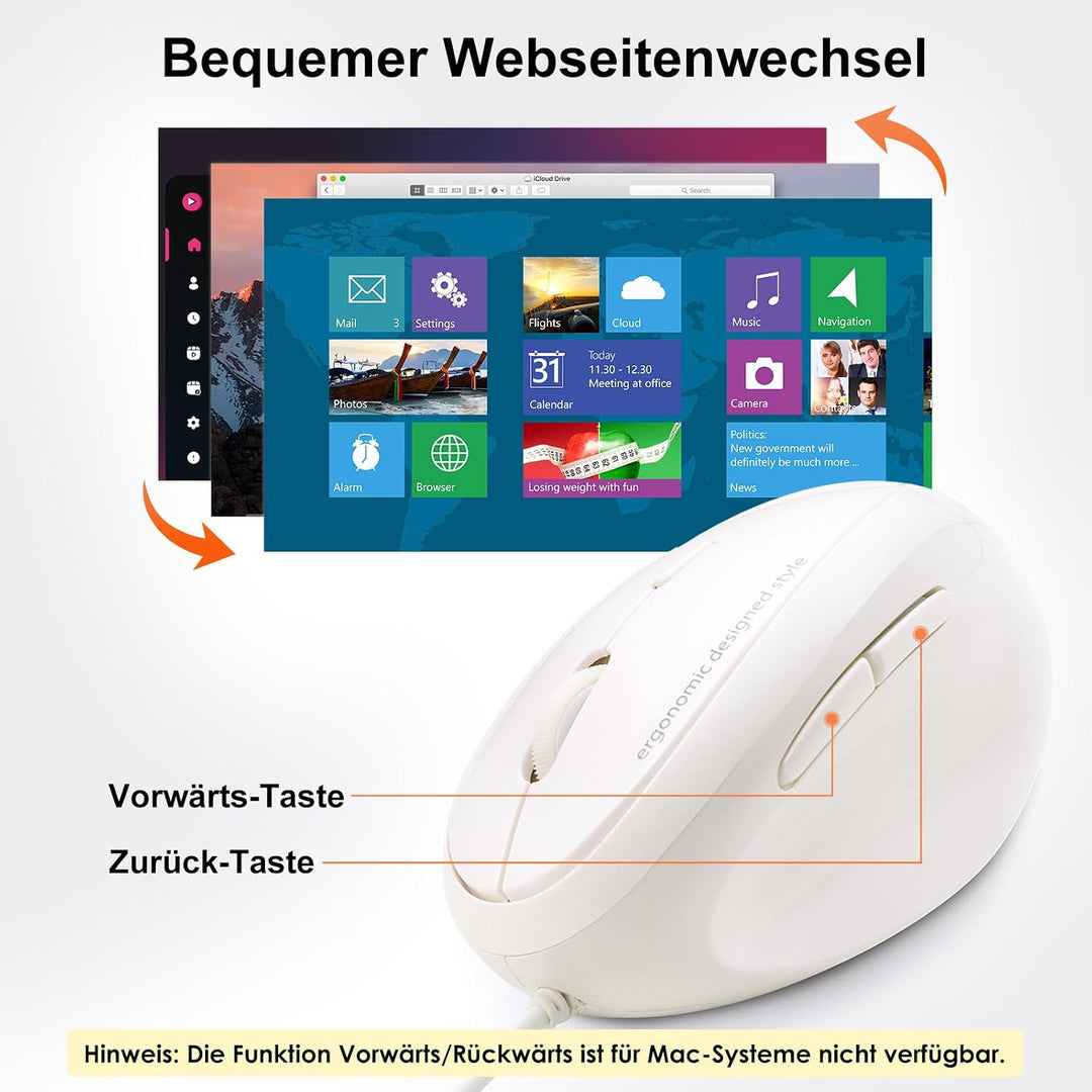 SANWA Ergonomische Maus mit Kabel, Optische Vertikale Maus für Kleine bis Mittelgrosse Hände, 1000/1