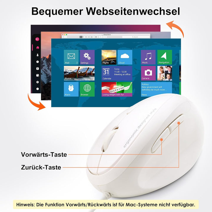 SANWA Ergonomische Maus mit Kabel, Optische Vertikale Maus für Kleine bis Mittelgrosse Hände, 1000/1