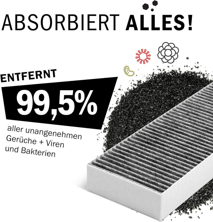 A&M® Aktivkohlefilter ähnlich BASIC hochwertige Aktivkohlefilter BIU/BHU/BFIU BAKFS (2er Pack)