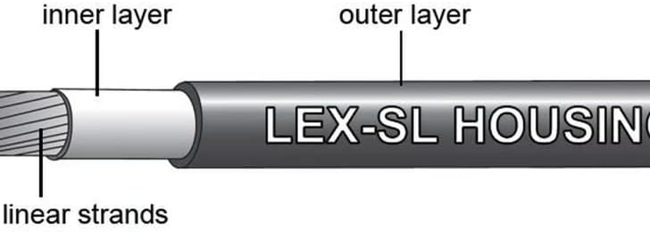 Jagwire Schaltzugset Road and Mountain Pro Orange, Orange