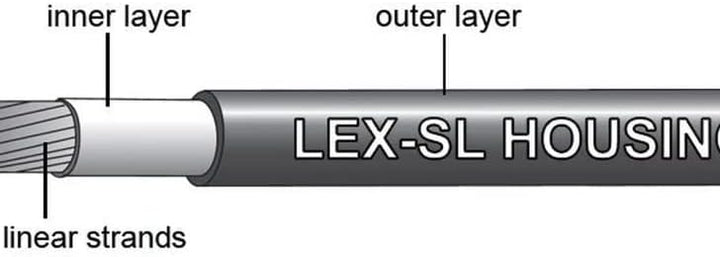 Jagwire Schaltzugset Road and Mountain Pro Orange, Orange