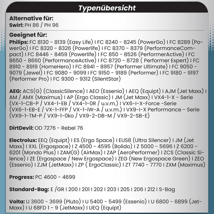 McFilter I 20 Staubsaugerbeutel für Philips XD3100 3000 Series, PowerGo FC-8242/09, FC-8243/09, FC-8