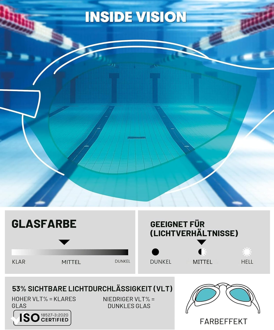 ARENA Unisex Cobra Ultra Swipe Schwimmbrillen (1er Pack) Einheitsgrösse BLUE-WHITE-BLACK, Einheitsgr
