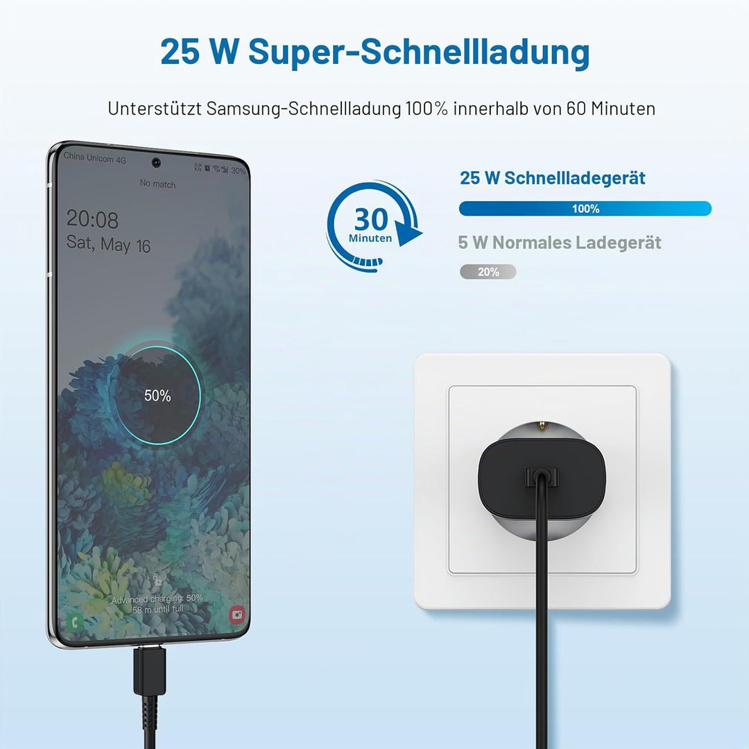 USB C Ladegerät, Schnellladegerät Samsung 25w mit 2M Kabel, Ladekabel USB C mit Netzteil,Typ C Schne