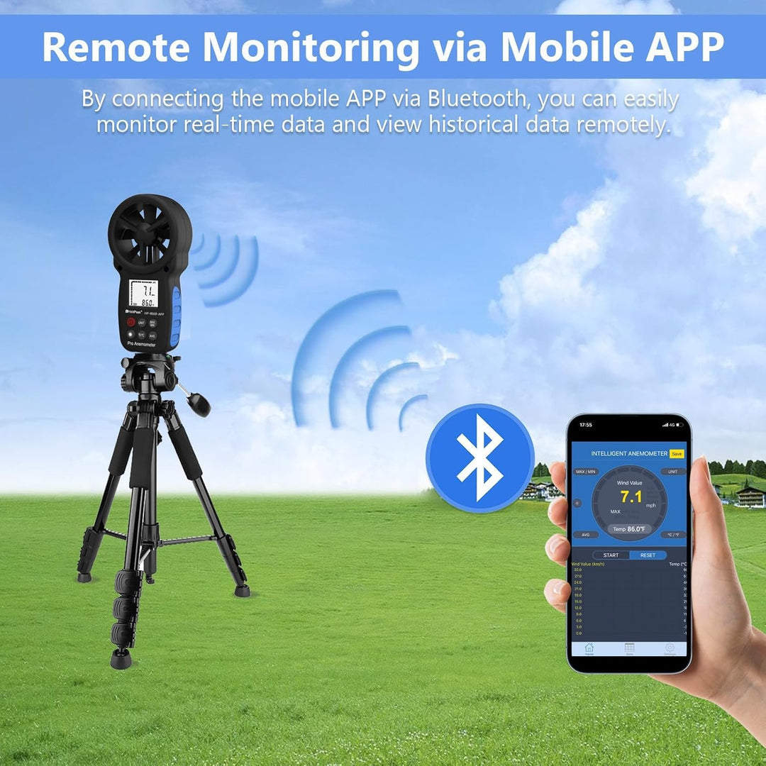 Anemometer Bluetooth Wireless Handheld 866B-APP, Anemometer Bluetooth Windmessgerät misst Windgeschw