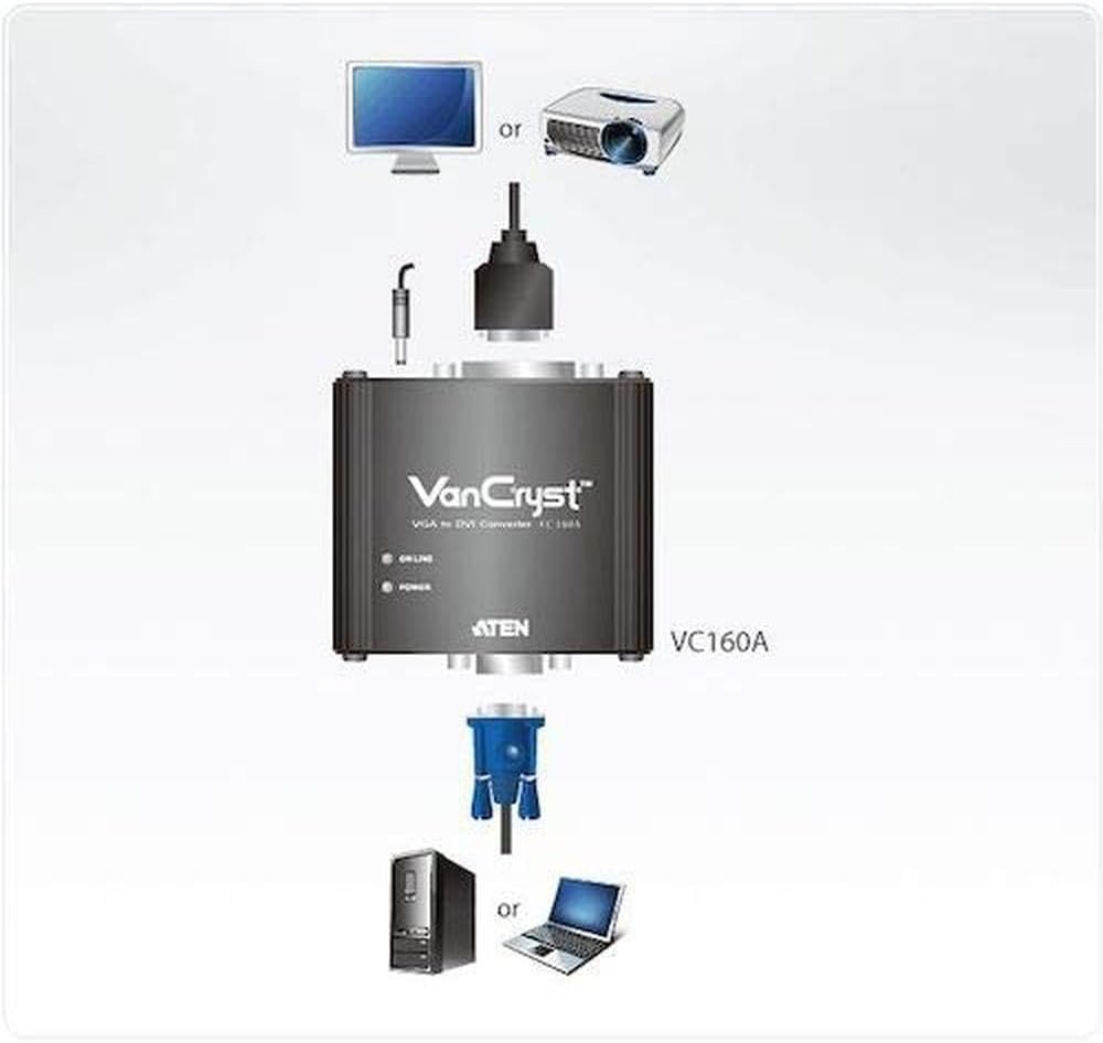 ATEN VC160A-AT-G VC160A VGA auf DVI Konvertor, 14016458