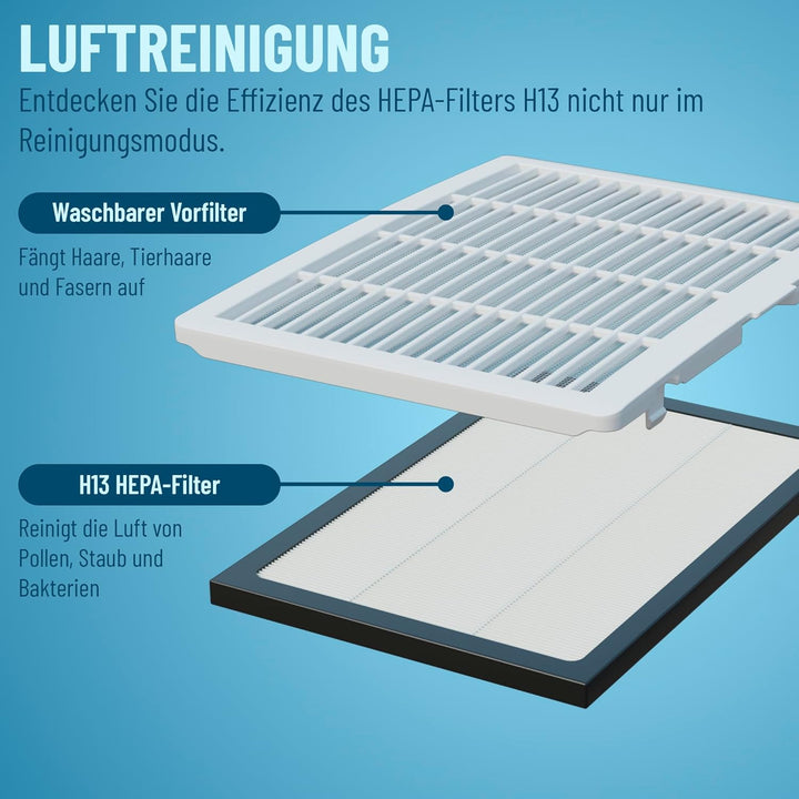 Noaton DF 4115 WiFi HEPA Luftentfeuchter mit WLAN App, 15L/24H, HEPA-Luftreiniger, Timer, mit Ablauf