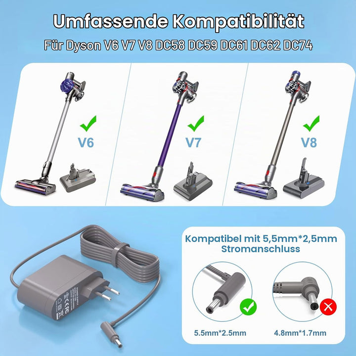 POANES 26.1V Staubsauger Ladegerät Ersatz für Original Dyson V8 V7 V6 Absolute Ladekabel für Dyson A