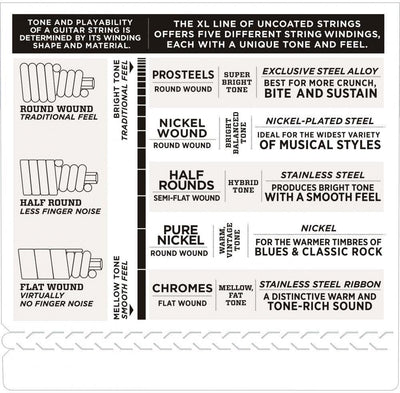 D'Addario E Bass Gitarrensaiten | Saiten E Bass | Bassgitarre Saiten | E Bass Strings | Bass Guitar