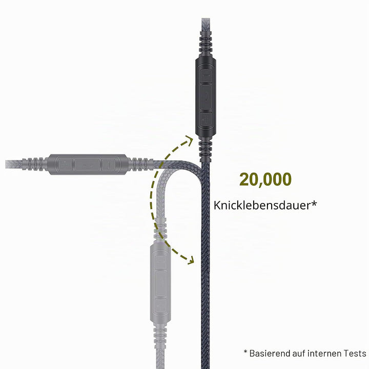 Audiokabel-Ersatz – kompatibel mit AKG N60 N60NC Y45BT Y50 Y50BT Y40 Y55 K845BT K840KL Kopfhörer und