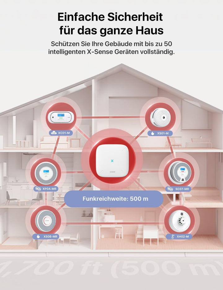 X-Sense WLAN Rauch- und Kohlenmonoxid Melder SC07-MR, Smart Vernetzter CO Melder, mit X-Sense Home S