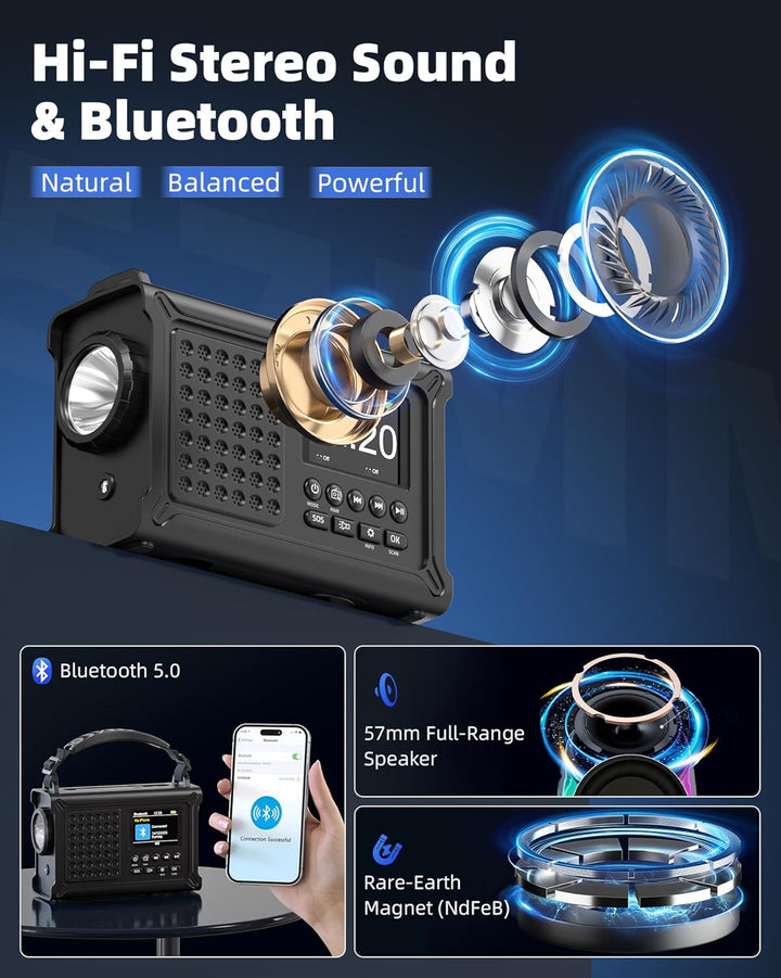 12000mAh Kurbelradio | DAB/DAB+/UKW mit Bluetooth 5.0 | Notfallradio mit 8500mm² Solarpanel & 650mA