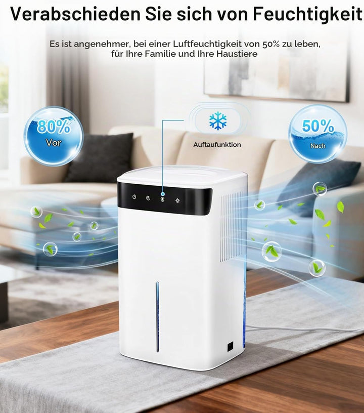 Mini Luftentfeuchter Elektrisch 2600ML für Kleine Räume, Entfeuchter mit Geräuschreduziertem Nachtmo