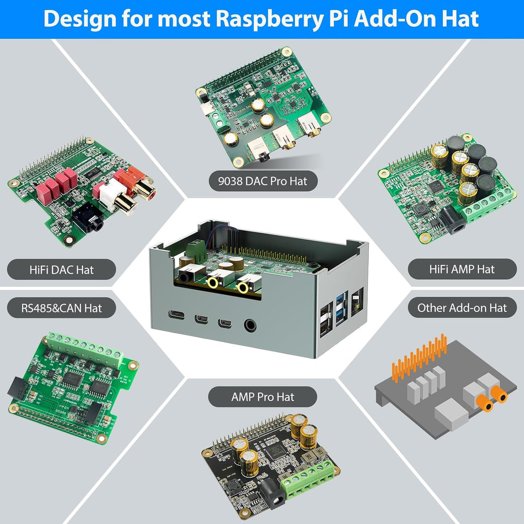 InnoMaker Aluminiumgehäuse für Raspberry Pi 4 mit 3510 PWM Lüfter, passiver Kühlkörper, Gehäuse aus