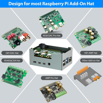 InnoMaker Aluminiumgehäuse für Raspberry Pi 4 mit 3510 PWM Lüfter, passiver Kühlkörper, Gehäuse aus