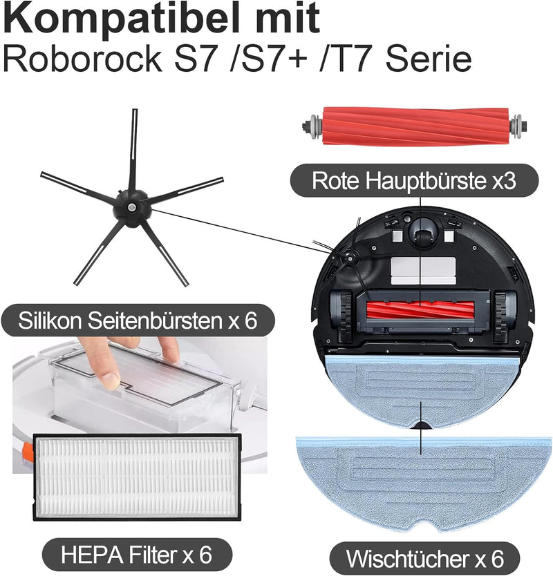 RUKHOOL Zubehör für Roborock S7 S7 Plus S7 Pro Ultra S7 Max Ultra S7 Maxv Ultra Ersatzteile für Robo