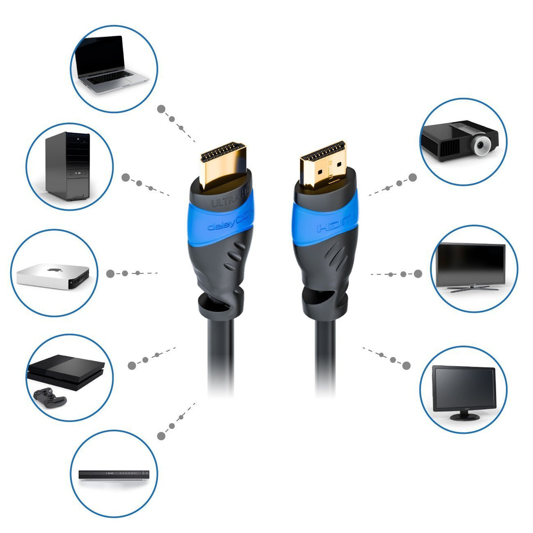 deleyCON HDMI Kabel SET - 3x 1m kompatibel zu HDMI 2.0a/b/1.4a - UHD 4K HDR 3D 1080p 2160p ARC - Hig