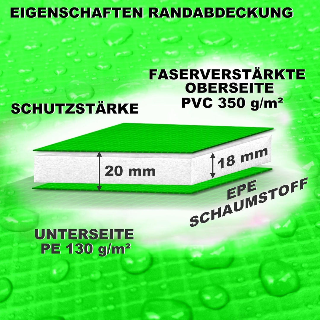 Baunsal® Trampolin Randabdeckung Ø 183 244 250 275 300 305 335 366 370 396 400 427 430 457 460 487 4