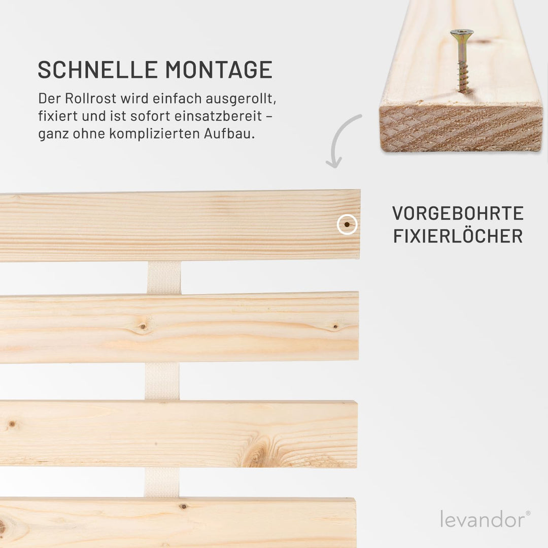 Panorama24 Rollrost Premium 90x200 (23 Latten) Rolllattenrost Lattenrost Bettrost Rollroste Holzlatt