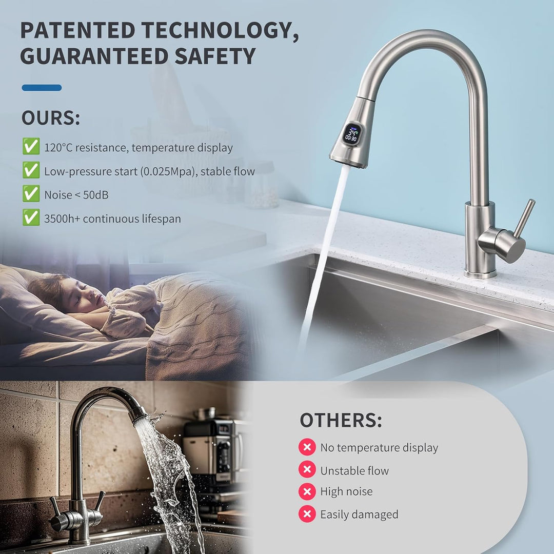 HOMELODY Wasserhahn Küche mit LED-Temperaturanzeige, Ausziehbare Hochdruck Küchenarmatur 360° drehba