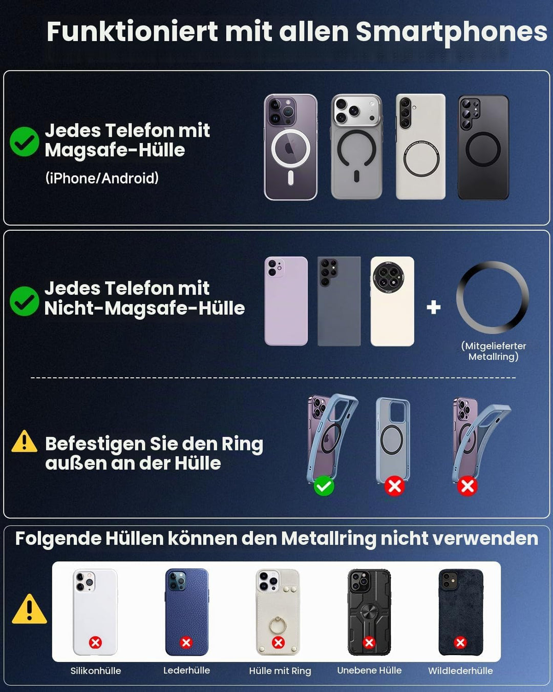 AMSKY Handyhalterung Auto Magnet für Magsafe Autohalterung, Vakuum Saugnapf Magnetische Handy Halter