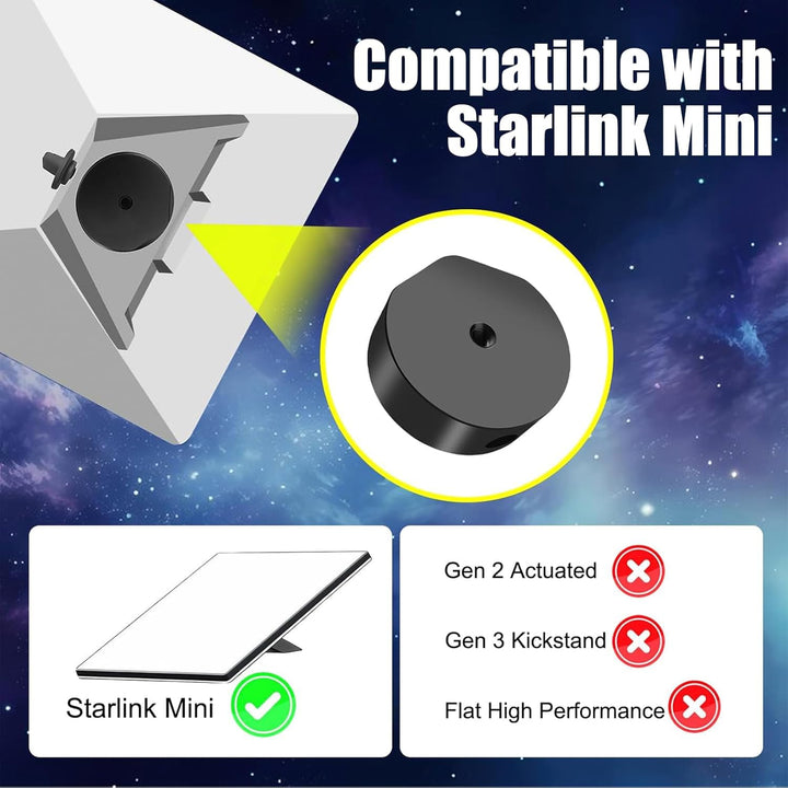 Magnetische Halterung Adapter für Starlink Mini, Einstellbarer Winkel, Magnetische Basis, 1/4 "-20 G