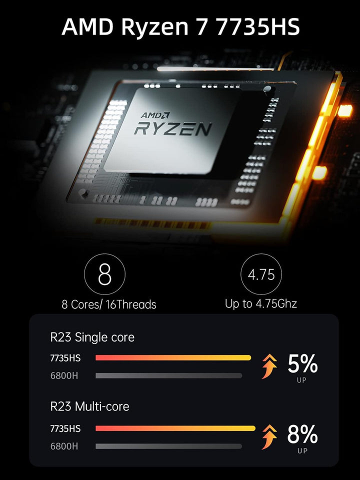 MINIS FORUM Venus Series UM773 Lite Mini-PC AMD Ryzen 7 7735HS, genau 4,75 GHz, 32 Go DDR5 1 bis PCI