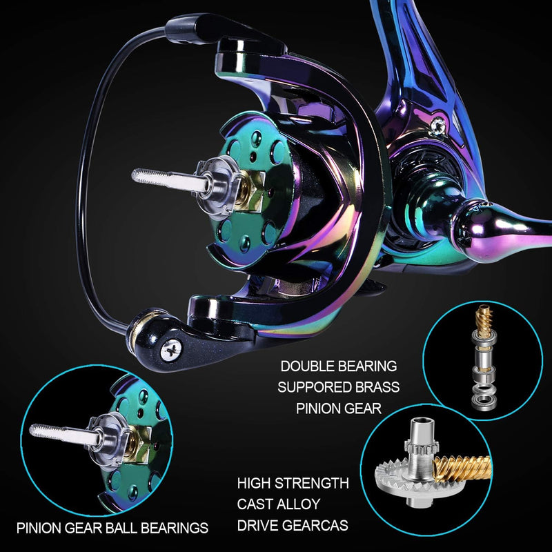 Sougayilang Spinning Angelrolle 6.0:1 Gear Ratio Graphit Rahmen 12 + 1 BB Bunte Angelrolle mit 25 lb