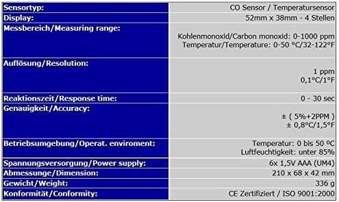 Kohlenmonoxid Messgerät CO Detektor Abgas Heizung Anlage CO5