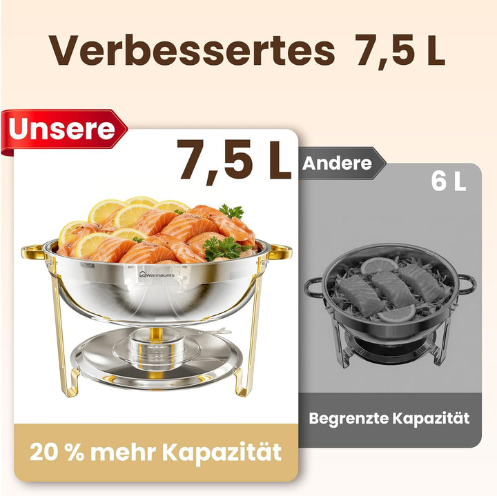WARMOUNTS Chafing Dish 4er Set 7,5L Gold & Silber, Speisenwärmer Buffet Rund Edelstahl mit Glasdecke