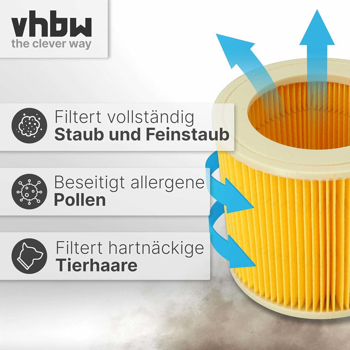 vhbw Filterset 3x Faltenfilter kompatibel mit Kärcher A 2200