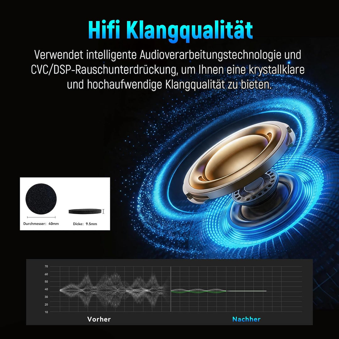 L2 Intercom Motorrad, 2-Wege-Kommunikationssytem mit Audio Multitasking | Helm Headset, Gleichzeitig