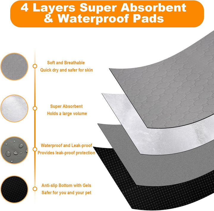 2 Pack waschbare Hunde Pee Pads wasserdichte Wiederverwendbare Pet Training Pads grosser Absorption