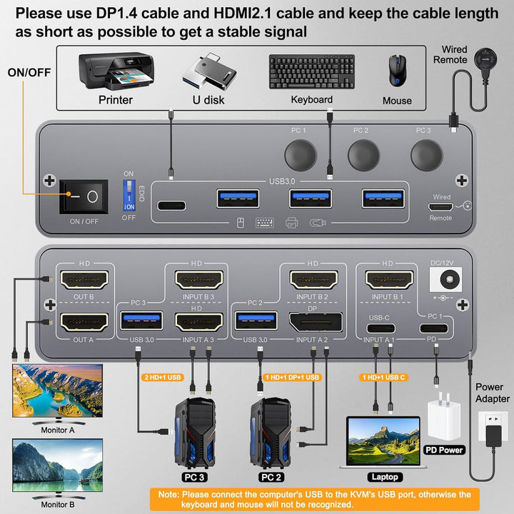 KVM Switch 3 PC 2 Monitore USB C HDMI DP, EDID | KVM Switch 2 Monitor für 1 Laptop und 2 PC, 73W PD,