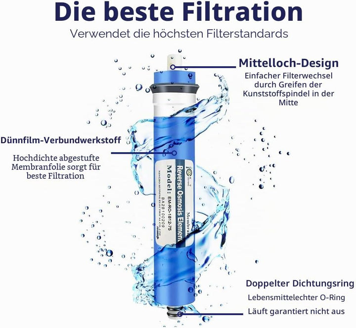 HUINING Umkehrosmosemembrangehäusesatz für Haushaltswasserfiltersystem (75GPD 2PCS) 2 x 75 GPD, 2 x