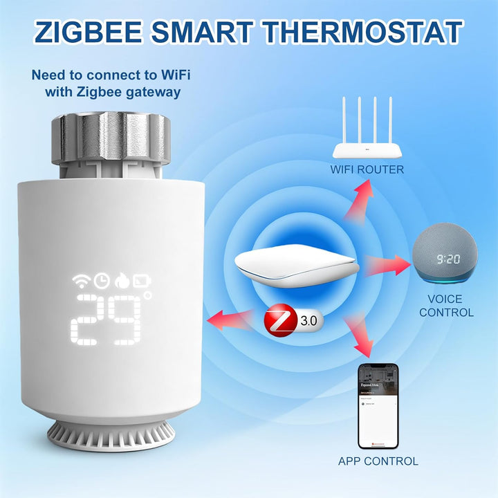 Flintronic Heizkörperthermostat, Zigbee Thermostat Heizung mit LED-Display, Programmierbar Heizungst