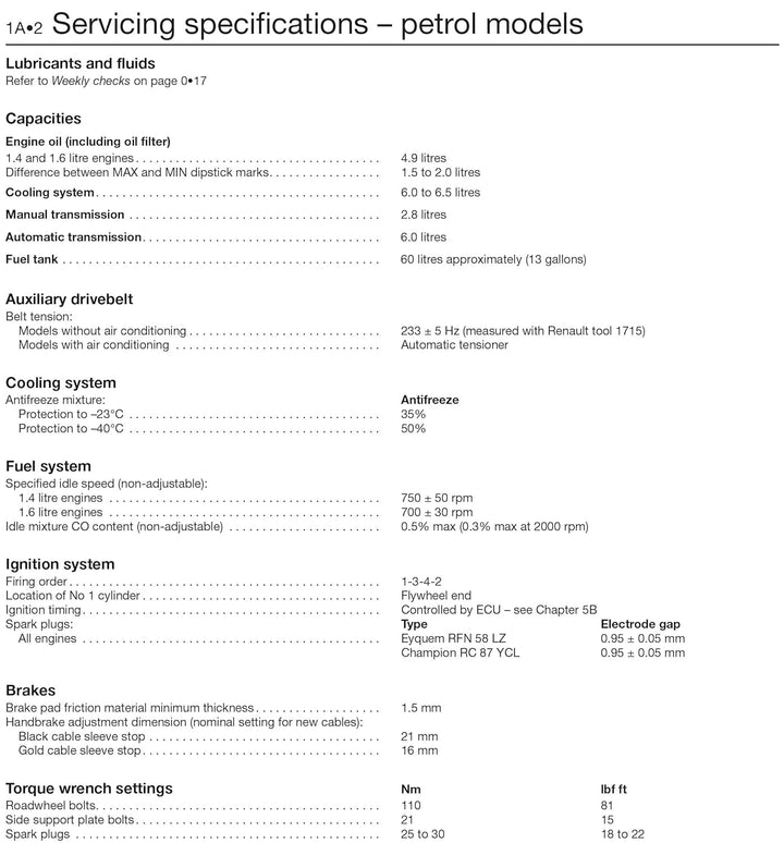 Renault Megane, Taschenbuch