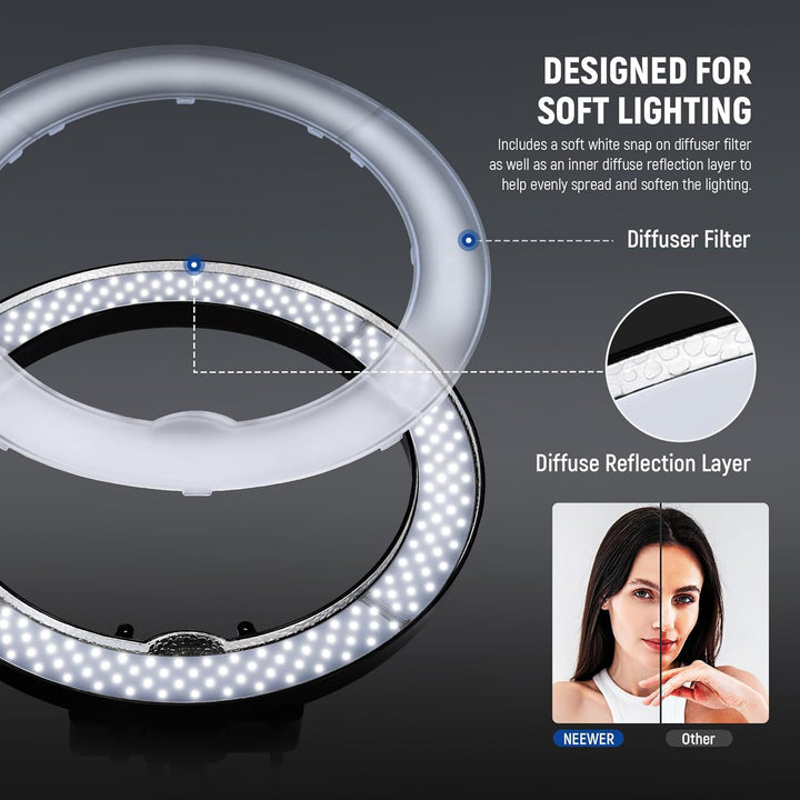 Neewer Ringleuchte Licht Set: 18 Zoll / 48 Zentimeter Aussen 55W 5500K dimmbare LED-Ringlicht Lampen